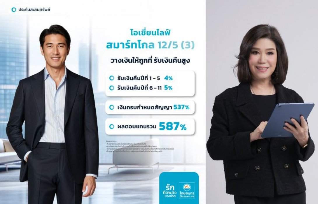 OCEAN LIFE ไทยสมุทร เปิดตัว โอเชี่ยนไลฟ์ สมาร์ท โกล 12/5 (3) ประกันออมทรัพย์ที่ให้ครบทั้งความคุ้มครองชีวิต และลดหย่อนภาษี ชูจุดเด่น รับผลตอบแทนสูง รับเงินคืนทุกปี