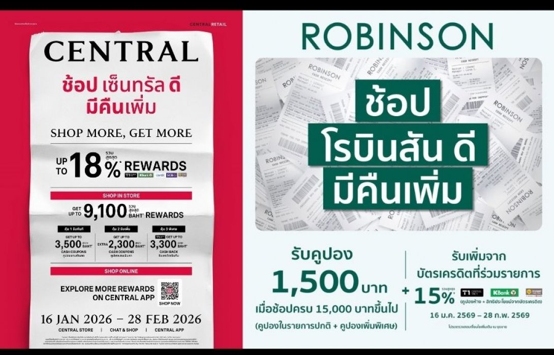 นักช้อปเฮ! ห้างเซ็นทรัล และ ห้างโรบินสัน ในเครือเซ็นทรัล รีเทล เปิดแคมเปญปังให้วางแผนช้อปคุ้มตั้งแต่ต้นปี จัด “ช้อป เซ็นทรัล/โรบินสัน ดี มีคืนเพิ่ม” กระตุ้นนักช้อปจับจ่ายต่อเนื่อง
