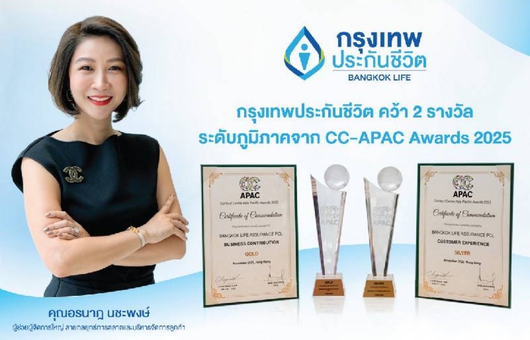กรุงเทพประกันชีวิต คว้า 2 รางวัลใหญ่ระดับเอเชียแปซิฟิก จากเวที Contact Center Associations of Asia Pacific Awards 2025
