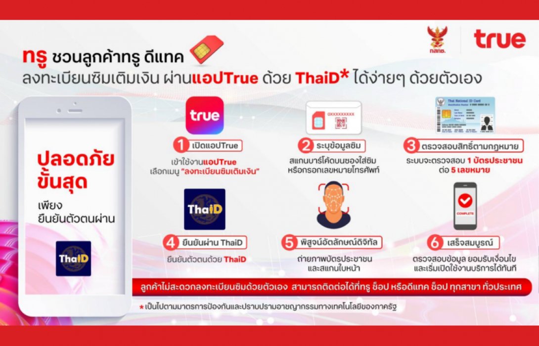 ทรู ขานรับมาตรการรัฐ ยกระดับความปลอดภัยการลงทะเบียนซิมขั้นสุด เปิดให้ลูกค้าลงทะเบียนซิมเติมเงินด้วยตัวเอง  ผ่านแอปทรูด้วยThaiD มั่นใจ ใช้งานง่าย และเชื่อถือได้