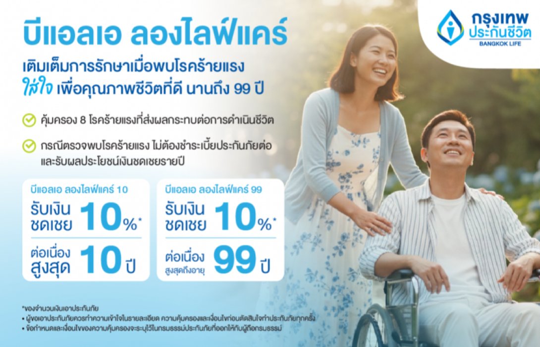 กรุงเทพประกันชีวิต ใส่ใจเพื่อคุณภาพชีวิตที่ดี เตรียมความพร้อมรับมือ 8 โรคร้ายแรง ด้วย บีแอลเอ ลองไลฟ์แคร์ ตรวจเจอ หยุดจ่ายเบี้ย รับเงินชดเชยรายปี