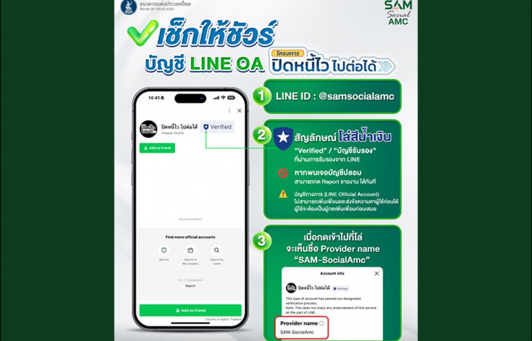 SAM เตือนภัยมิจฉาชีพ เช็กให้ชัวร์!! ก่อนแอดไลน์เข้าร่วม โครงการ “ปิดหนี้ไว ไปต่อได้”