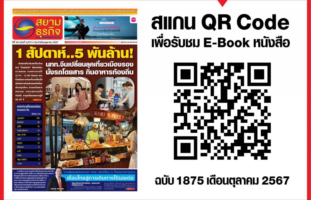หนังสือพิมพ์สยามธุรกิจฉบับที่ 1875 เดือน ต.ค. 67