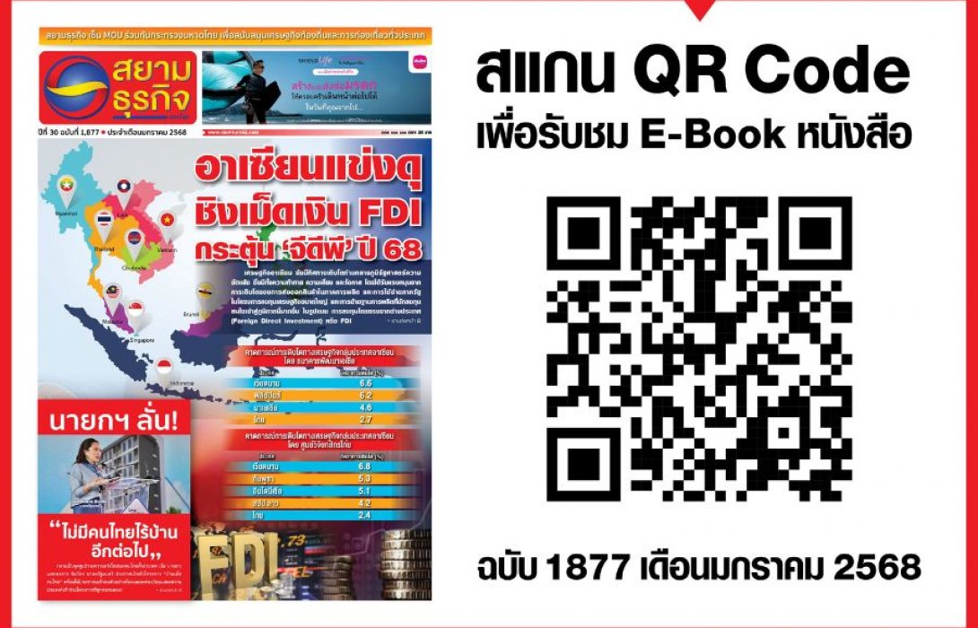 หนังสือพิมพ์สยามธุรกิจฉบับที่ 1877 ประจำเดือน ม.ค. 68