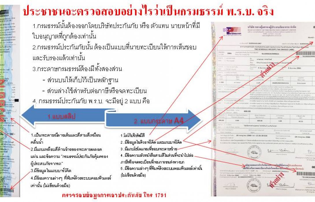 วิธีดูกรมธรรม์ประกันภัย พ.ร.บ.รถจักรยานยนต์ปลอมหรือไม่?
