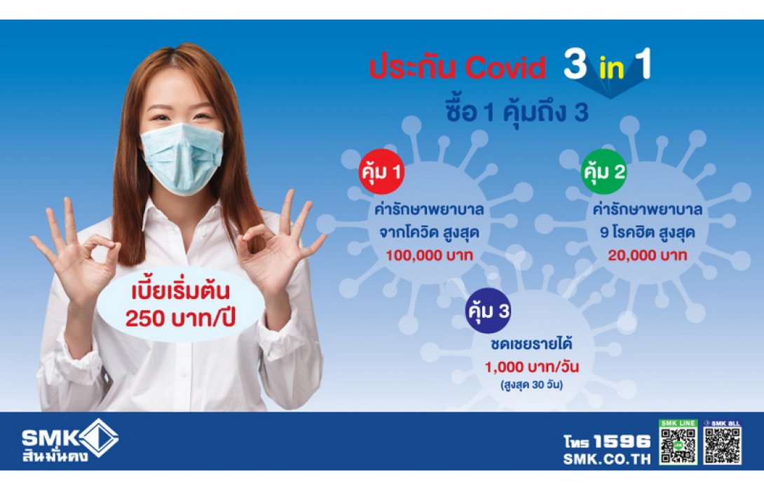 สินมั่นคงประกันภัยออกประกันสู้ภัยโควิด-19 