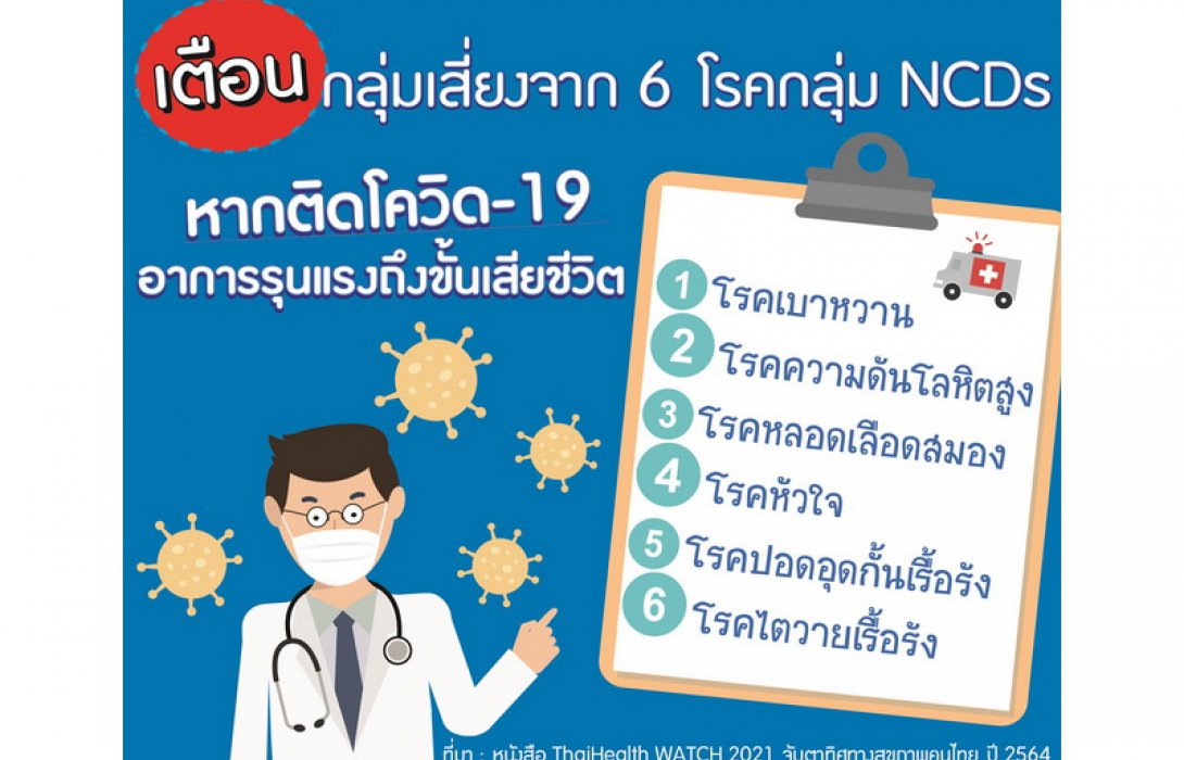 ใครบ้าง ติดโควิด-19 เสี่ยงถึงตาย