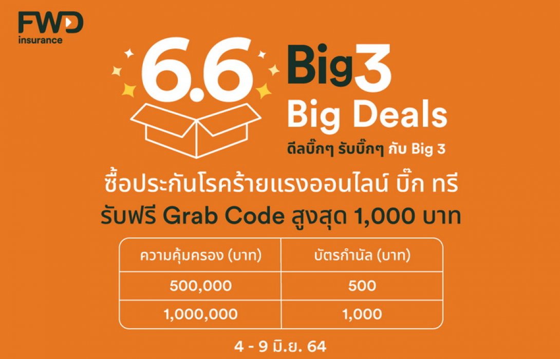 FWD ประกันชีวิต จัดแคมเปญสุดพิเศษ 6.6 Big 3, Big Deals ดีลบิ๊กๆ รับบิ๊กๆ คุ้มครองคุณ ง่ายๆ แค่ปลายนิ้ว 
