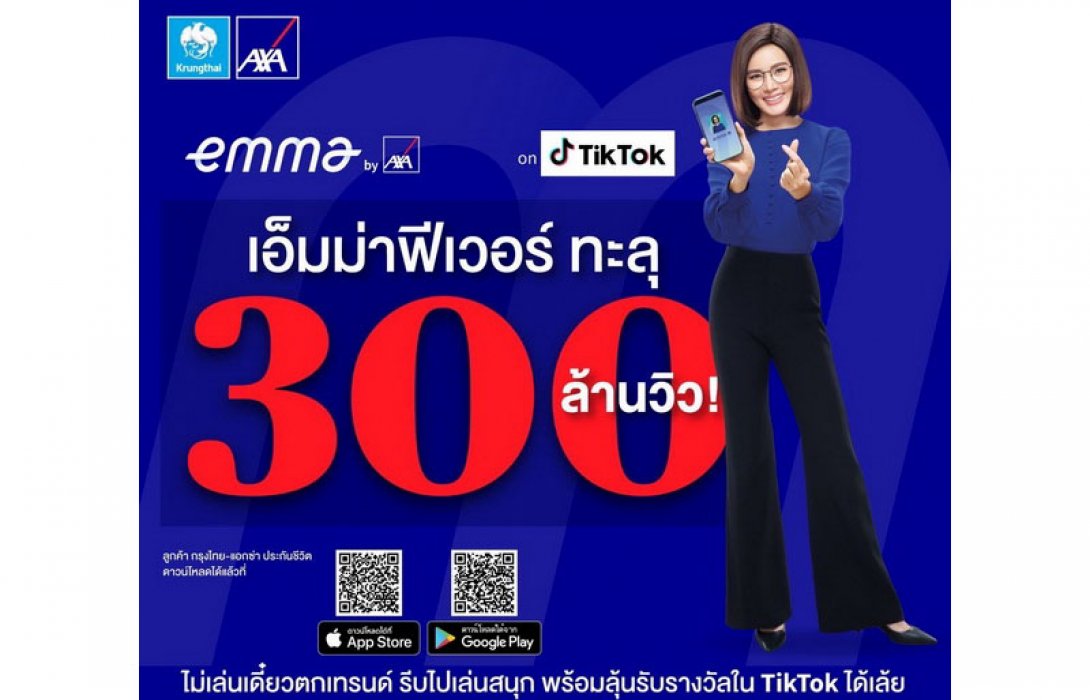 พีคไม่หยุด #เอ็มม่าห่วงยู ฟีเวอร์ ยอดวิวทะลุ 300 ล้านวิว บนแอปพลิเคชัน Tiktok