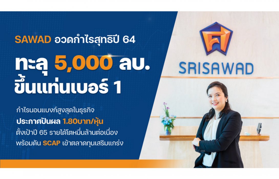 SAWAD อวดกำไรสุทธิปี 64 ทะลุ 5,000 ลบ. ขึ้นแท่นเบอร์ 1 กำไรนอนแบงก์สูงสุดในธุรกิจ ประกาศปันผล 1.80บาท/หุ้น  ตั้งเป้าปี 65 รายได้โตหมื่นล้านต่อเนื่อง 