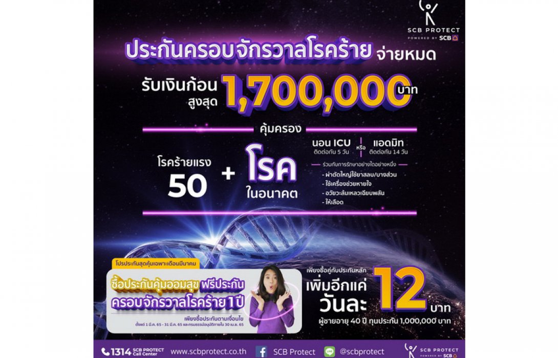 ไทยพาณิชย์ โพรเทค เปิดตัวประกันครอบจักรวาลโรคร้าย หนุนพอร์ตประกันสุขภาพปีนี้ทะยานแรง 100 %