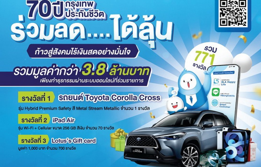 โค้งสุดท้ายกับแคมเปญกิจกรรม 70 ปี กรุงเทพประกันชีวิต “ร่วมลด....ได้ลุ้น”