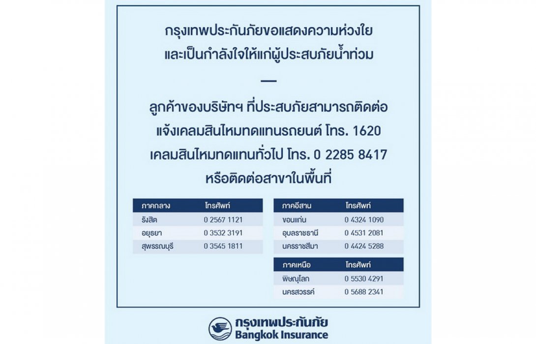 กรุงเทพประกันภัยห่วงใยผู้ประสบภัยน้ำท่วม พร้อมอำนวยความสะดวกด้านสินไหมทดแทน แก่ลูกค้า 