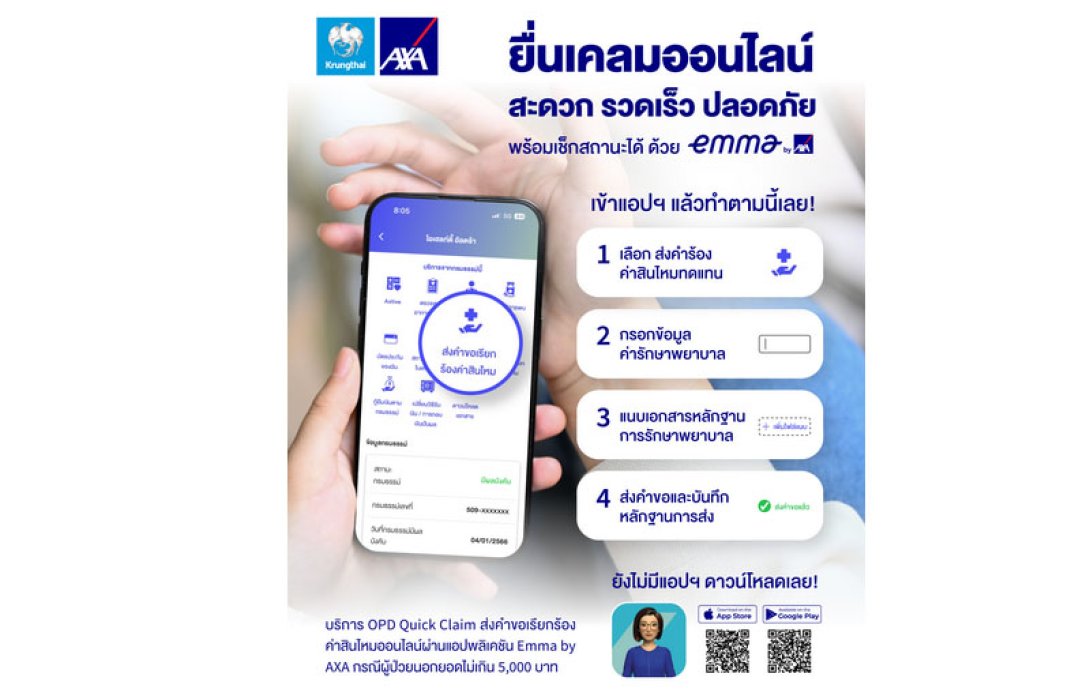กรุงไทย–แอกซ่า ประกันชีวิต เปิดตัวฟีเจอร์ใหม่ ใน Emma by AXA กับ ‘บริการเคลมออนไลน์’ (OPD Quick Claim) ที่สะดวก รวดเร็ว และปลอดภัย