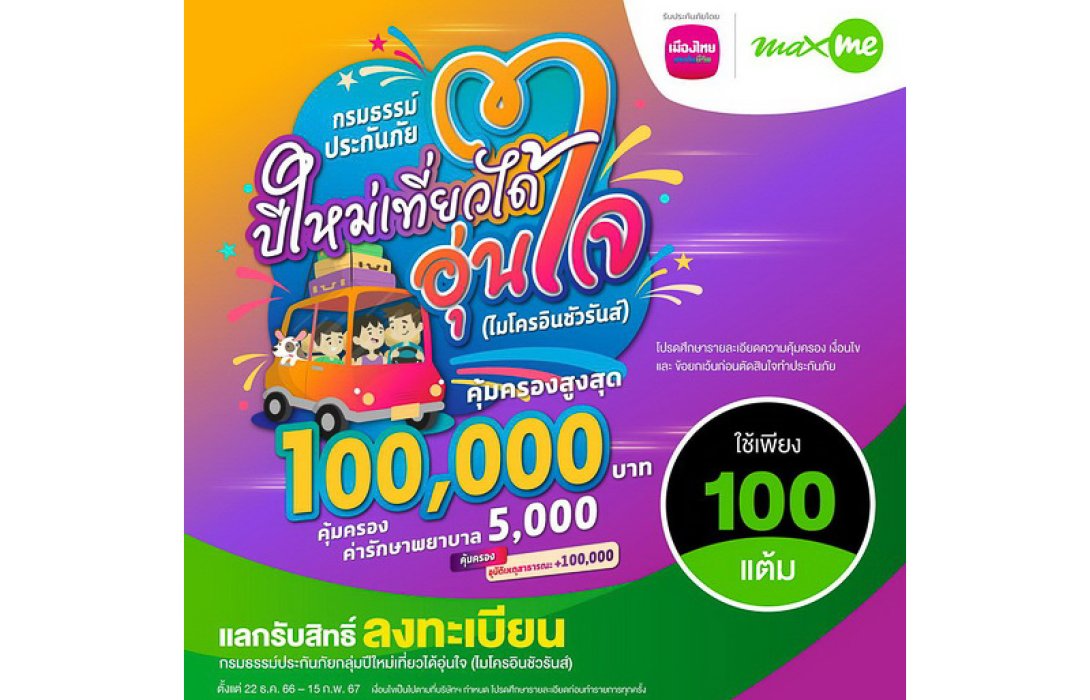 เมืองไทยประกันชีวิต จับมือ แมกซ์ โซลูชัน ส่งมอบความอุ่นใจแก่สมาชิก Max Card ผ่าน “กรมธรรม์ประกันภัยกลุ่มปีใหม่เที่ยวได้อุ่นใจ (ไมโครอินชัวรันส์)” ดูแลให้ความคุ้มครองครอบคลุมด้านชีวิตและค่ารักษาพยาบาลจากอุบัติเหตุ