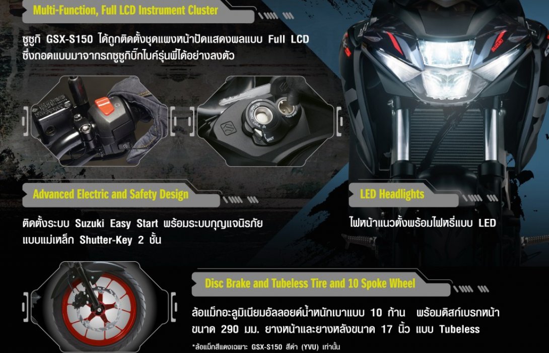 New Suzuki GSX-S150 ก้าวข้ามทุกเส้นทาง สู่จุดหมายในตัวคุณ