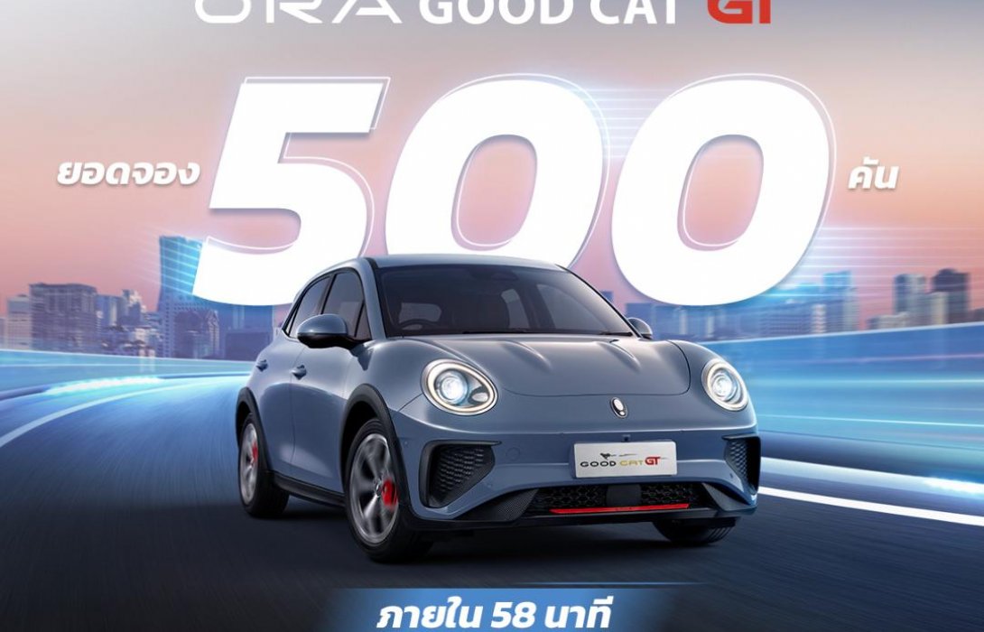 เกรท วอลล์ มอเตอร์ ปลื้มยอดจองและชำระเงินมัดจำ ORA Good Cat GT 500 คัน ภายใน 58 นาที!