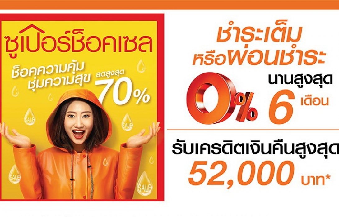 บัตรเครดิตธนชาต ร่วม“ซูเปอร์ช็อคเซลล์”ที่โฮมโปรทุกสาขา0% นาน 6 เดือน 