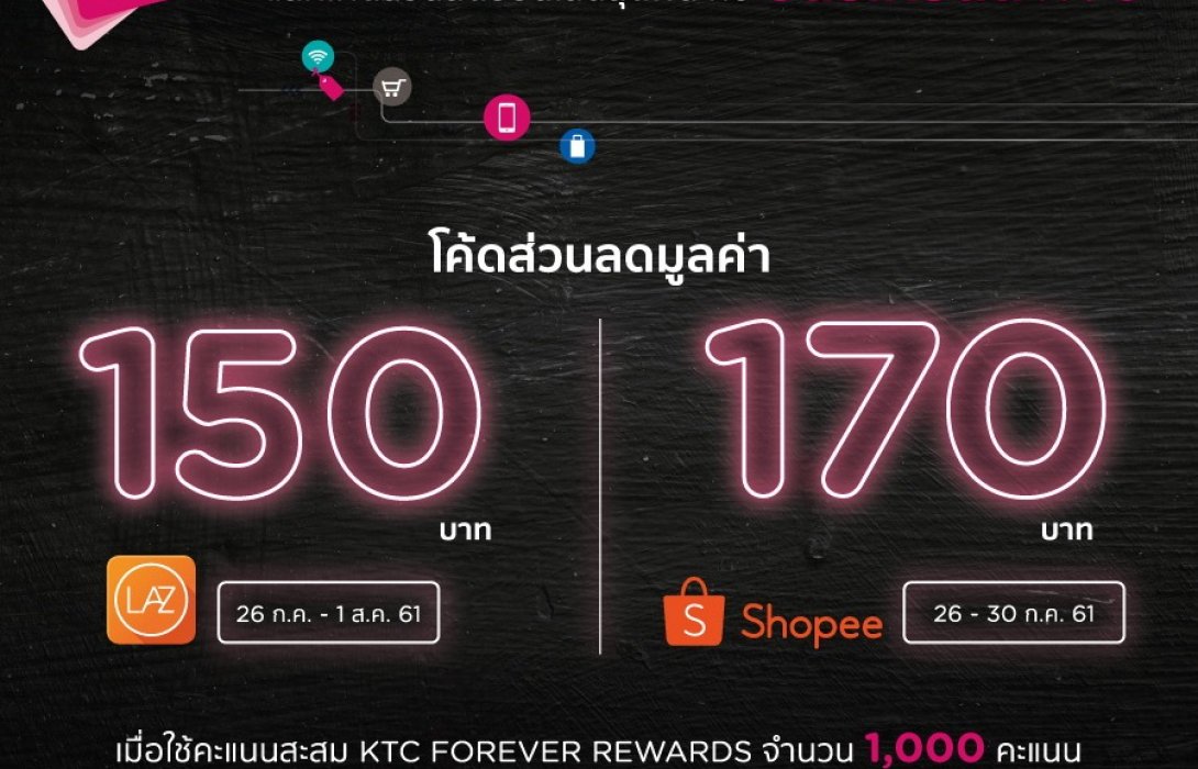 เคทีซีอัดแคมเปญPay Day!ผนึกสองยักษ์อีคอมเมิร์ซ“ลาซาด้า”-“ช้อปปี้”ย้ำคะแนนสะสมมีค่ามากกว่าเดิม