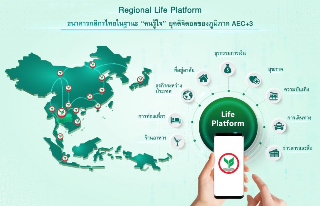 กสิกรไทยเดินหน้าสู่การเป็นธนาคารแห่งภูมิภาคเต็มรูปแบบ เตรียม8พันล้านบาท เปิดตัว“เควิชั่น”