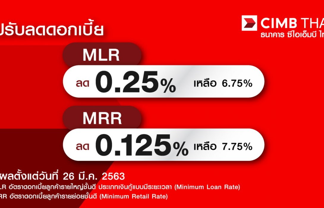  ซีไอเอ็มบี ไทยปรับลดดอกเบี้ยเงินกู้ MLR ลง 0.25%และลด MRR ลง 0.125% 