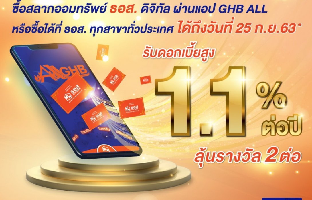 กระแสตอบรับล้นหลาม!! สลาก ธอส. ชุดพิมานมาศ ดอกเบี้ย 1.1% ต่อปี