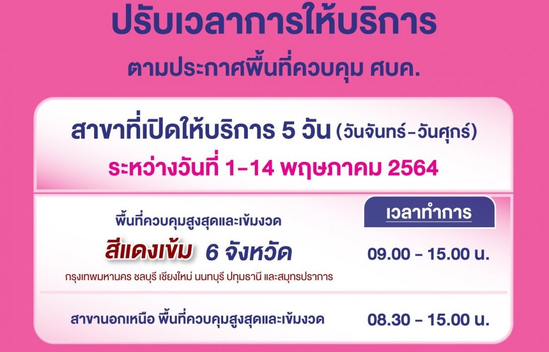 ออมสิน ปรับเวลาให้บริการสาขาในพื้นที่สีแดงเข้ม เป็น 09.00-15.00 น. 