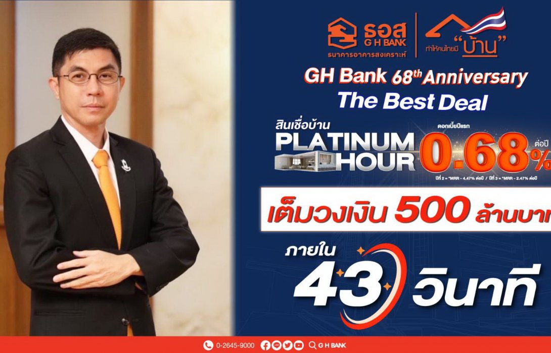 43 วินาทีหมดเกลี้ยง!!500ล้านบาท สินเชื่อบ้าน68ปี ธอส. ดอกเบี้ย 0.68% ต่อปี 
