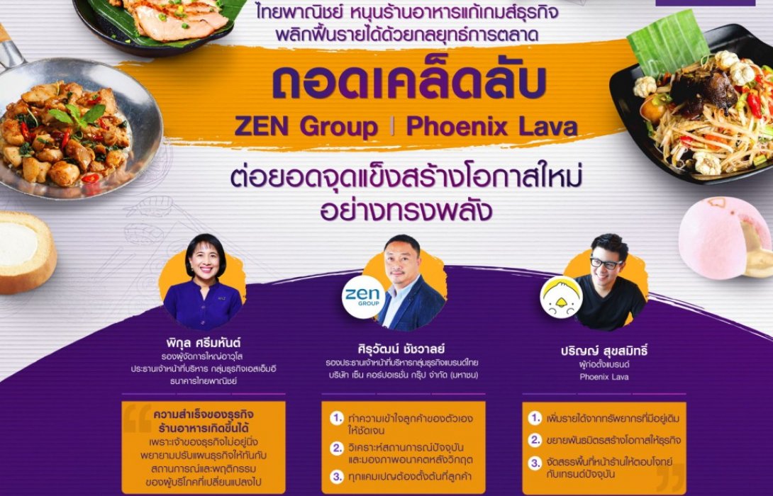 ไทยพาณิชย์ หนุนร้านอาหารแก้เกมส์ธุรกิจพลิกฟื้นรายได้ด้วยกลยุทธ์การตลาด