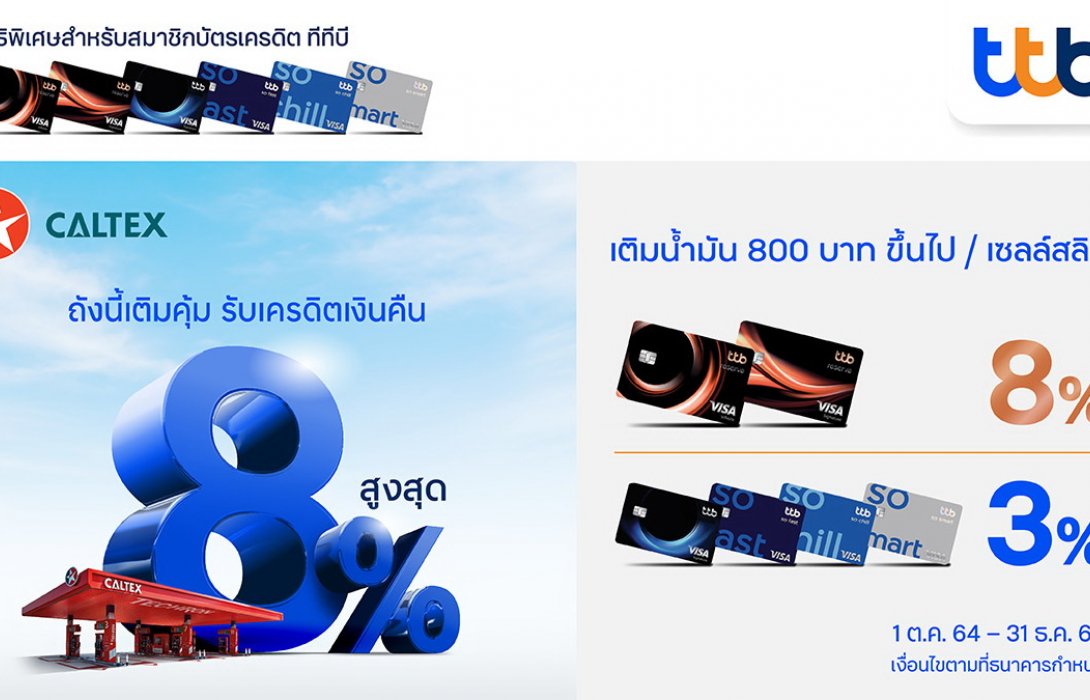 บัตรเครดิต ทีทีบี มอบสิทธิพิเศษเติมน้ำมันสุดคุ้ม รับเครดิตเงินคืนสูงสุด8%