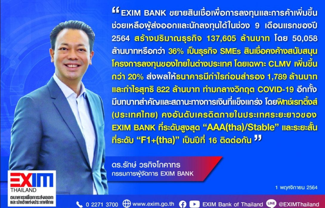 EXIM BANK ชูผลสำเร็จ“ธนาคารเพื่อการพัฒนา”9เดือนแรกปี64 ขยายสินเชื่อช่วยเหลือภาคอุตสาหกรรมและ SMEs 