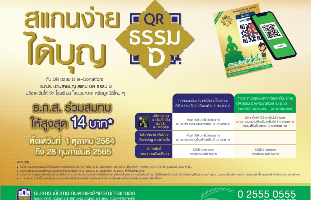 ธ.ก.ส.เอาใจสายบุญ!ร่วมจ่ายสมทบเงินทุกยอดบริจาค ผ่านการสแกน