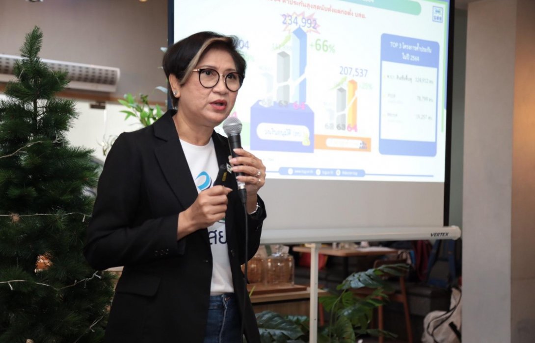  บสย. ทุบสถิติค้ำประกันสินเชื่อ ปี 2564 พุ่ง 240,000 ล้านบาท 