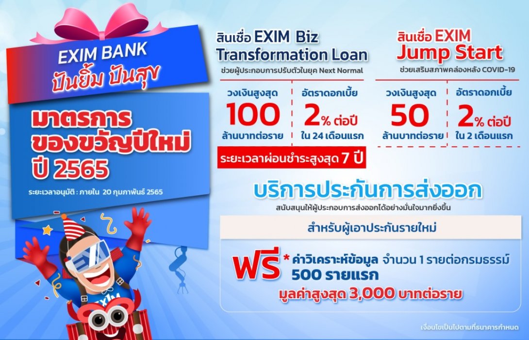 EXIM BANK ออกมาตรการของขวัญปีใหม่2565สินเชื่อดอกเบี้ยต่ำสุด2%ต่อปี 
