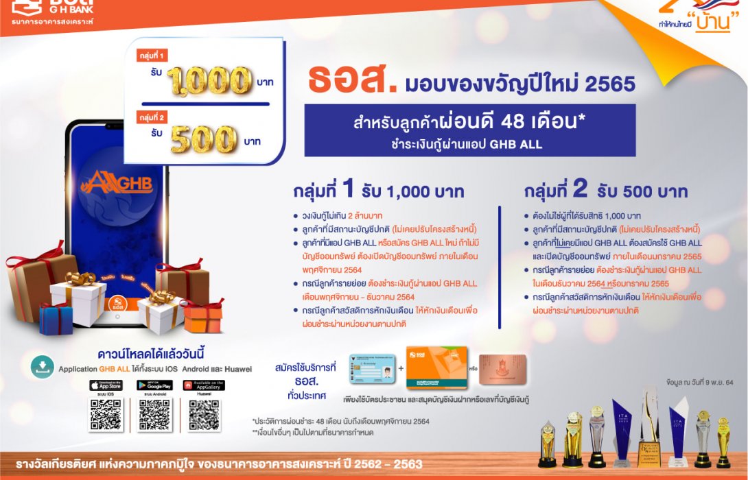 ธอส. มอบของขวัญปีใหม่ 2565 ลูกค้าสินเชื่อบ้าน ส่งเสริมวินัยทางการเงิน 
