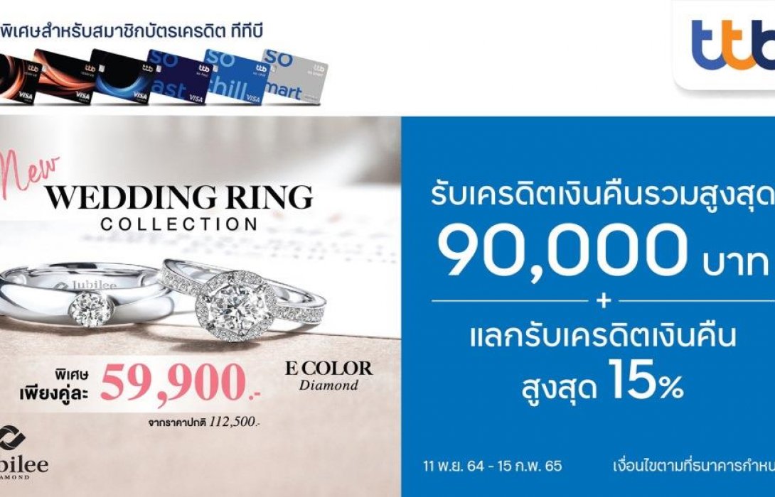 บัตรเครดิต ทีทีบี ร่วมกับ Jubilee มอบสิทธิพิเศษรับเครดิตเงินคืนรวมสูงสุด 90,000 บาท 