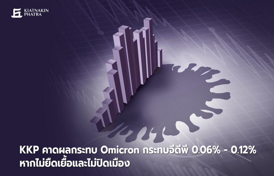 KKP คาดผลกระทบ Omicron กระทบจีดีพี 0.06% - 0.12% หากไม่ยืดเยื้อและไม่ปิดเมือง 