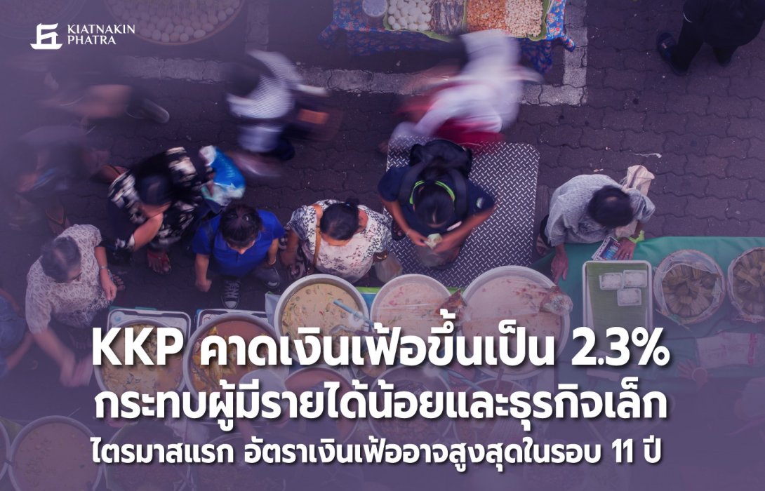 KKP คาดเงินเฟ้อขึ้นเป็น 2.3% กระทบผู้มีรายได้น้อยและธุรกิจเล็ก 