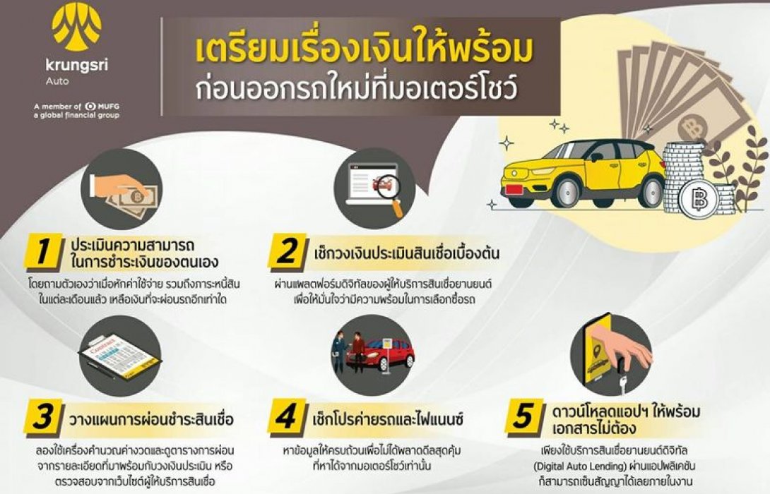 เตรียม เงินให้พร้อม ก่อนออกรถใหม่ที่มอเตอร์โชว์