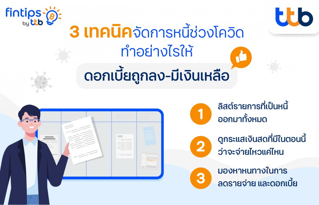 fintips by ttb แนะ 3 เทคนิคจัดการหนี้ช่วงโควิด-19 ให้ดอกเบี้ยถูกลง
