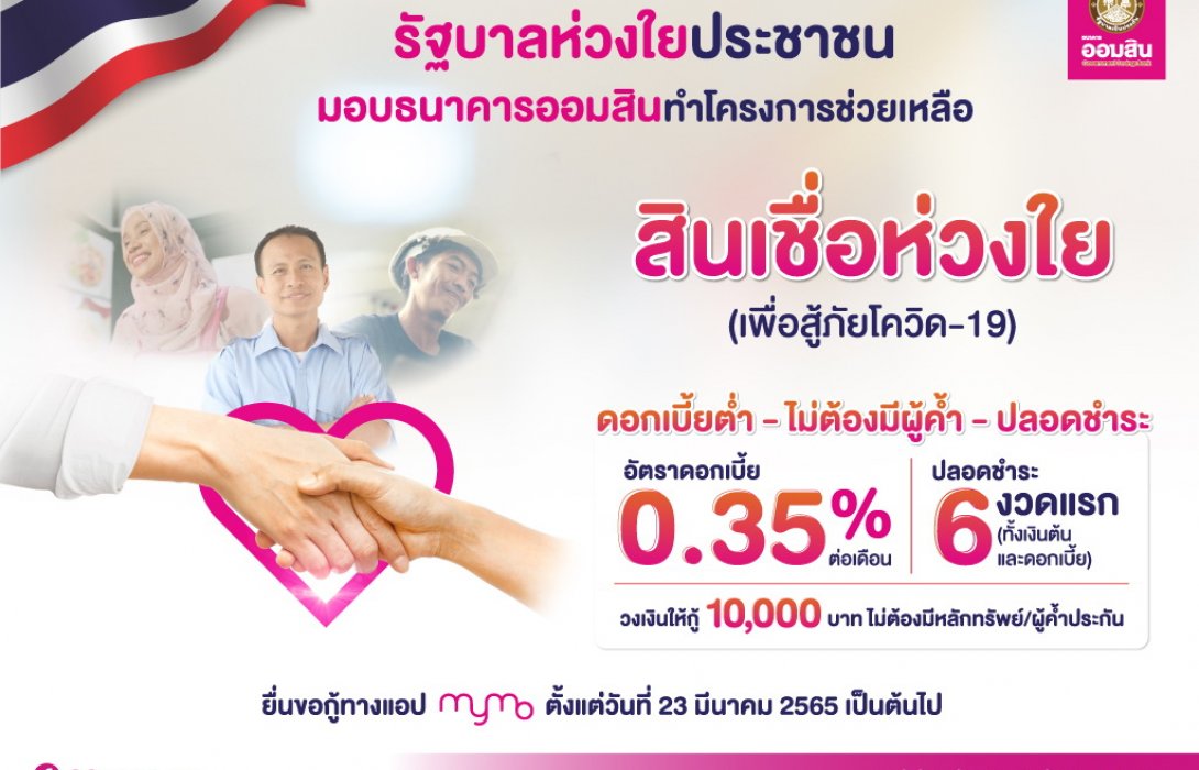 ออมสิน เร่งช่วยเพิ่มสภาพคล่องต่อเนื่อง ปล่อยสินเชื่อดอกเบี้ยต่ำเพียง0.35%ต่อเดือน ไม่ต้องมีผู้ค้ำ