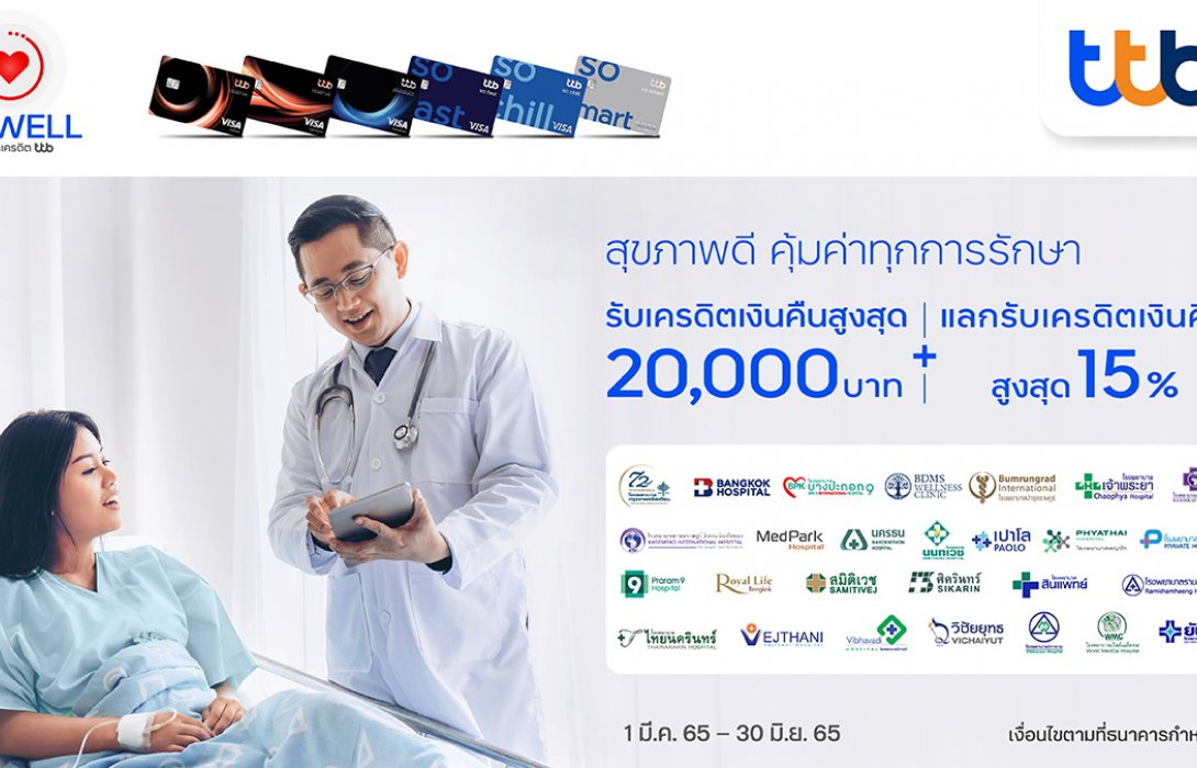รับเครดิตเงินคืนสูงสุด 20,000 บาท และแลกรับเครดิตเงินคืนสูงสุด15% 