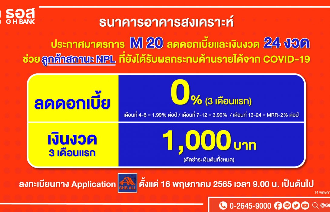 ธอส.ลดดอกเบี้ยและเงินงวด24งวด ช่วยลูกค้าสถานะNPLออกมาตรการ 20[M 20]ผ่อนเริ่มต้นแค่พันเดียว!!    