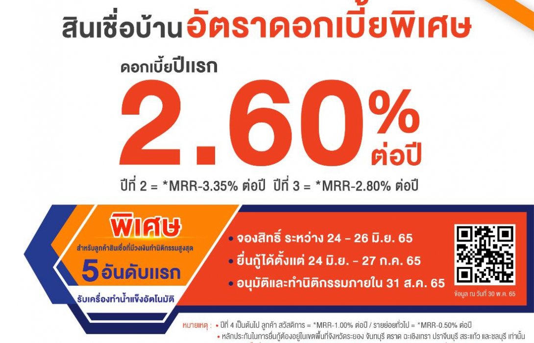 ธอส.ขนโปรโมชั่น สินเชื่อบ้านอัตราดอกเบี้ยคงที่ปีแรก2.60%ต่อปี ร่วมงาน Thailand Smart Money ระยอง ครั้งที่ 5