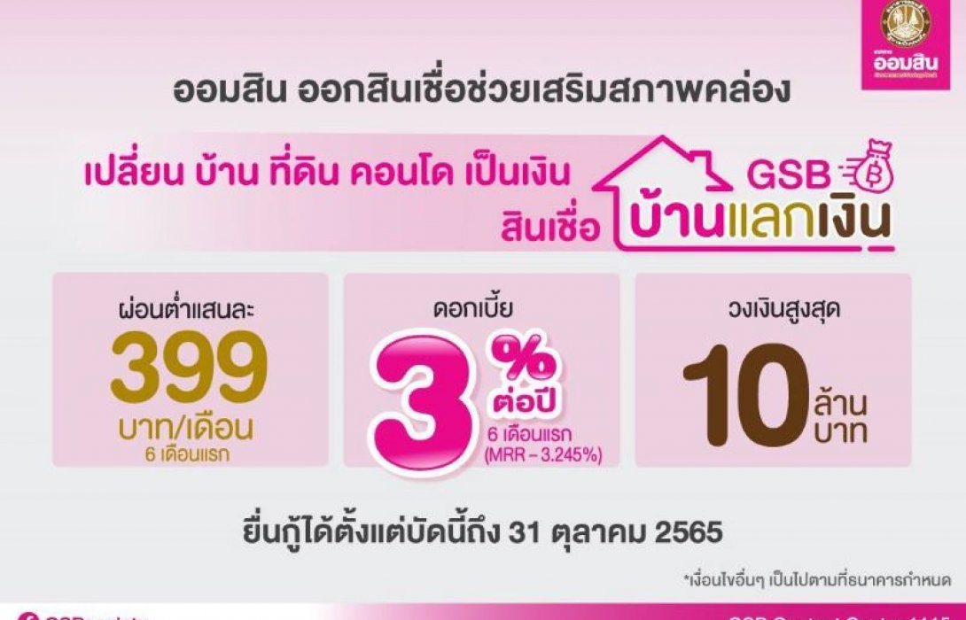 ออมสิน ออกสินเชื่อช่วยเสริมสภาพคล่อง เปลี่ยน บ้าน ที่ดิน คอนโด เป็นเงิน ชูดอกเบี้ยต่ำ ให้วงเงินสูง