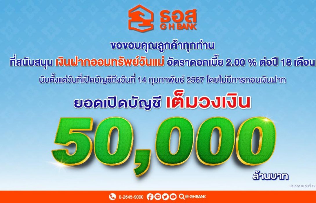  เงินฝากออมทรัพย์วันแม่ ธอส. ยอดฝากเต็มวงเงิน 50,000 ล้านบาทแล้ว