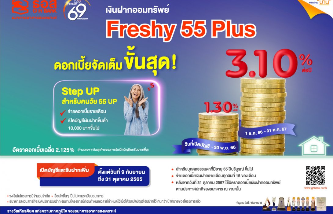 ธอส. เปิดตัวเงินฝากออมทรัพย์ Freshy 55 Plus รับดอกเบี้ยแบบจัดเต็มสูงสุด 3.10% ต่อปี