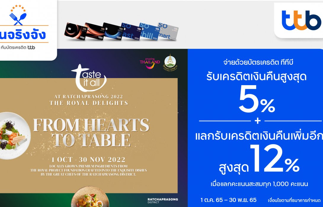 บัตรเครดิต ทีทีบี มอบสิทธิพิเศษใช้จ่ายที่ 9 ห้องอาหารชั้นนำย่านราชประสงค์รับเครดิตเงินคืนสูงสุด 5% 
