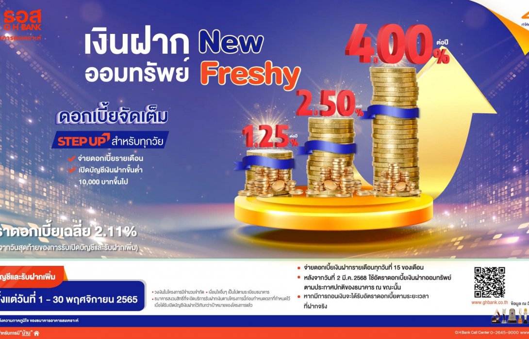 ธอส.เงินฝากออมทรัพย์ New Freshy ให้ผลตอบแทนสูงสุดถึง 4.00% ต่อปี