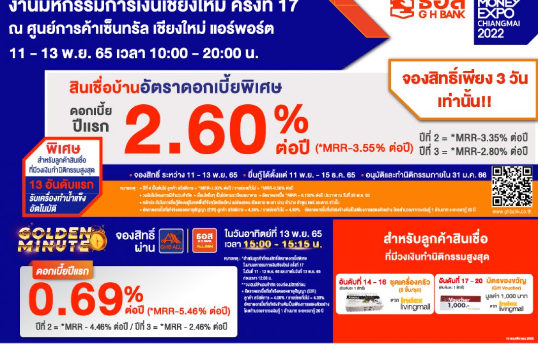 ธอส.จัดโปรโมชั่นเด็ด ร่วมงาน“มหกรรมการเงินเชียงใหม่ ครั้งที่17”สินเชื่อบ้านดอกเบี้ยปีแรกเพียง2.60% ต่อปี 